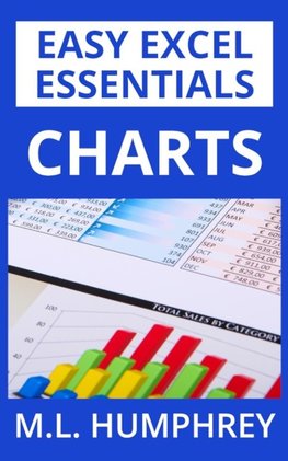 Charts