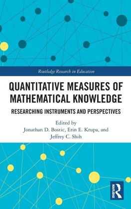 Quantitative Measures of Mathematical Knowledge