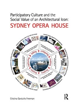 Participatory Culture and the Social Value of an Architectural Icon