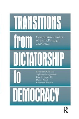 Transitions From Dictatorship To Democracy