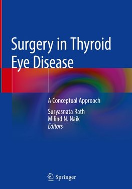 Surgery in Thyroid Eye Disease