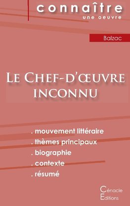 Fiche de lecture Le Chef-d'oeuvre inconnu de Balzac (Analyse littéraire de référence et résumé complet)