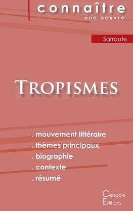 Fiche de lecture Tropismes de Nathalie Sarraute (Analyse littéraire de référence et résumé complet)