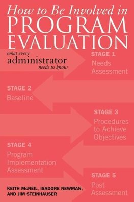 How to Be Involved in Program Evaluation