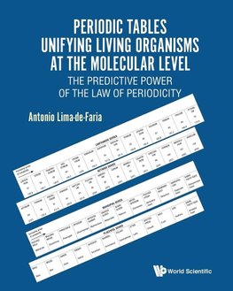 Periodic Tables Unifying Living Organisms at the Molecular Level