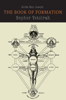 Sefer Yetzirah