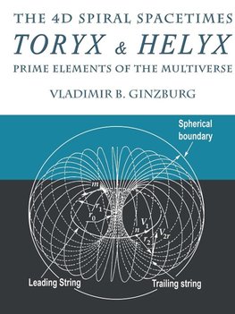 The 4D Spiral Spacetimes Toryx & Helyx - Prime Elements of the Multiverse