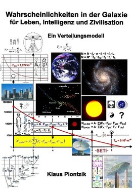 Wahrscheinlichkeiten in der Galaxie für Leben, Intelligenz und Zivilisation