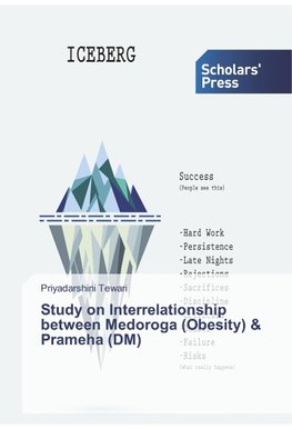 Study on Interrelationship between Medoroga (Obesity) & Prameha (DM)