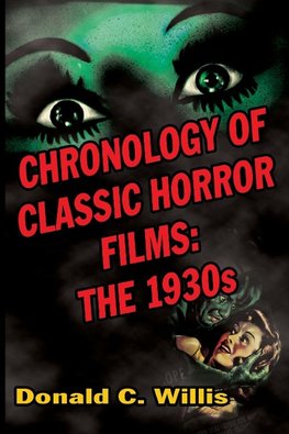 Chronology of Classic Horror Films