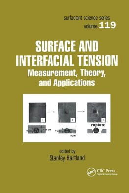 Surface and Interfacial Tension