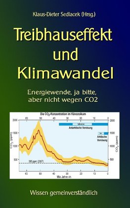 Treibhauseffekt und Klimawandel