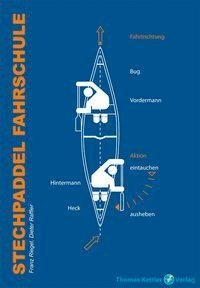Stechpaddel Fahrschule