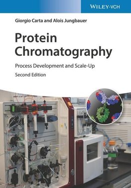 Protein Chromatography