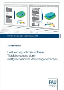 Realisierung schmierstofffreier Tiefziehprozesse durch maßgeschneiderte Werkzeugoberflächen