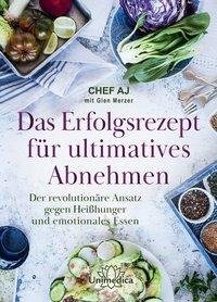 Das Erfolgsrezept für ultimatives Abnehmen