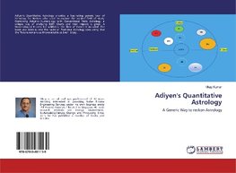 Adiyen's Quantitative Astrology