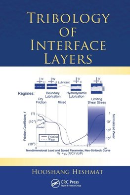 Tribology of Interface Layers