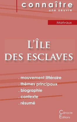 Fiche de lecture L'Île des esclaves de Marivaux (Analyse littéraire de référence et résumé complet)