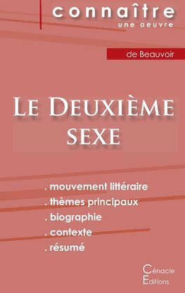 Fiche de lecture Le Deuxième sexe (tome 1) de Simone de Beauvoir (Analyse littéraire de référence et résumé complet)