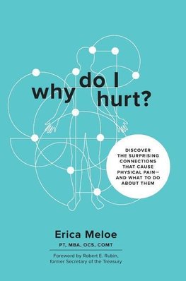 Why Do I Hurt?