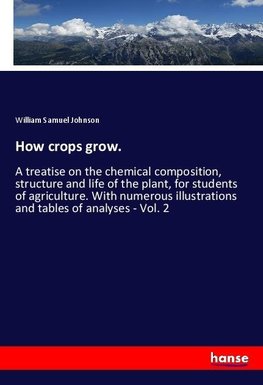 How crops grow.