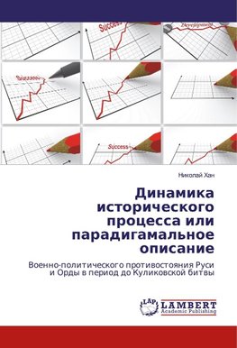 Dinamika istoricheskogo processa ili paradigamal'noe opisanie