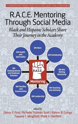 R.A.C.E. Mentoring Through Social Media