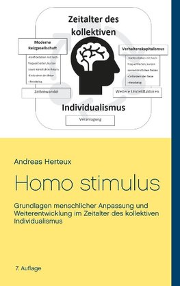 Homo stimulus