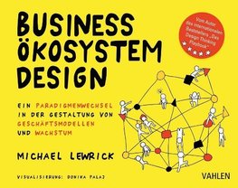 Business Ökosystem Design