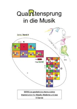 QuaRtensprung in die Musik