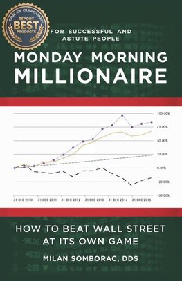 Monday Morning Millionaire