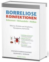 Borreliose Koinfektionen