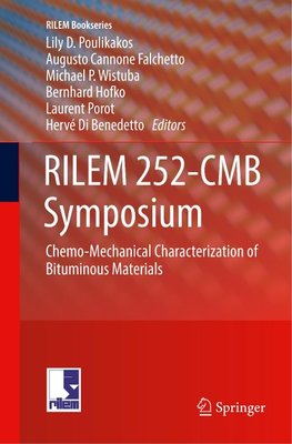 RILEM 252-CMB Symposium