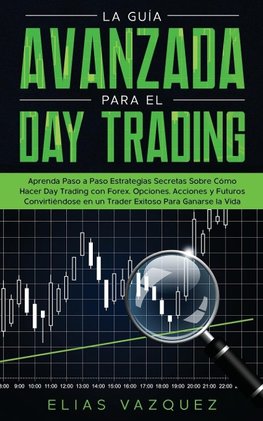 La Guía Avanzada Para el Day Trading