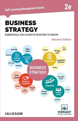 Business Strategy Essentials You Always Wanted To Know (Second Edition)