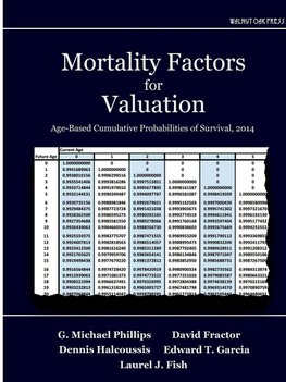 Mortality Factors for Valuation