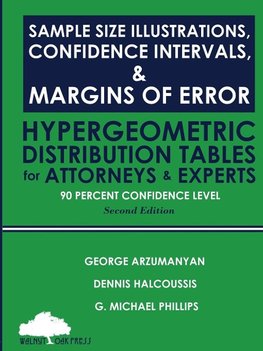 Sample Size Illustrations, Confidence Intervals, & Margins of Error