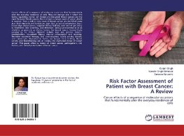 Risk Factor Assessment of Patient with Breast Cancer: A Review