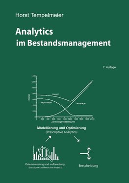 Analytics im Bestandsmanagement