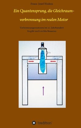 Ein Quantensprung, die Gleichraumverbrennung im realen Motor