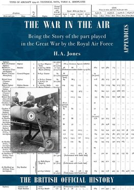 War in the Air. Being the Story of the part played in the Great War by the Royal Air Force