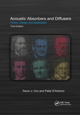 Acoustic Absorbers and Diffusers