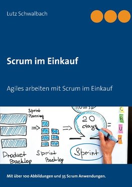 Scrum im Einkauf