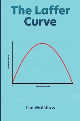 The Laffer Curve