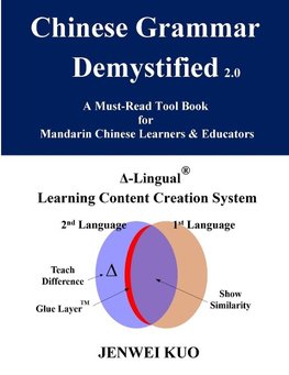 Chinese Grammar Demystified 2.0