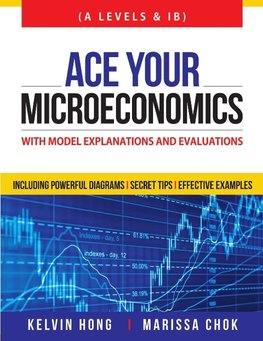 Ace Your Microeconomics