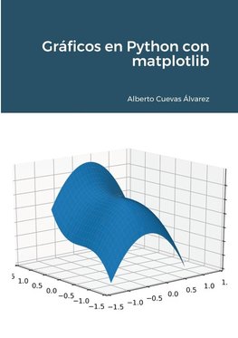 Gráficos en Python con matplotlib