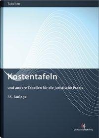 Kostentafeln