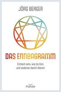 Das Enneagramm